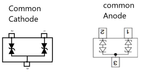 common anode vs cathode|Common Anode vs. Common Cathode .
